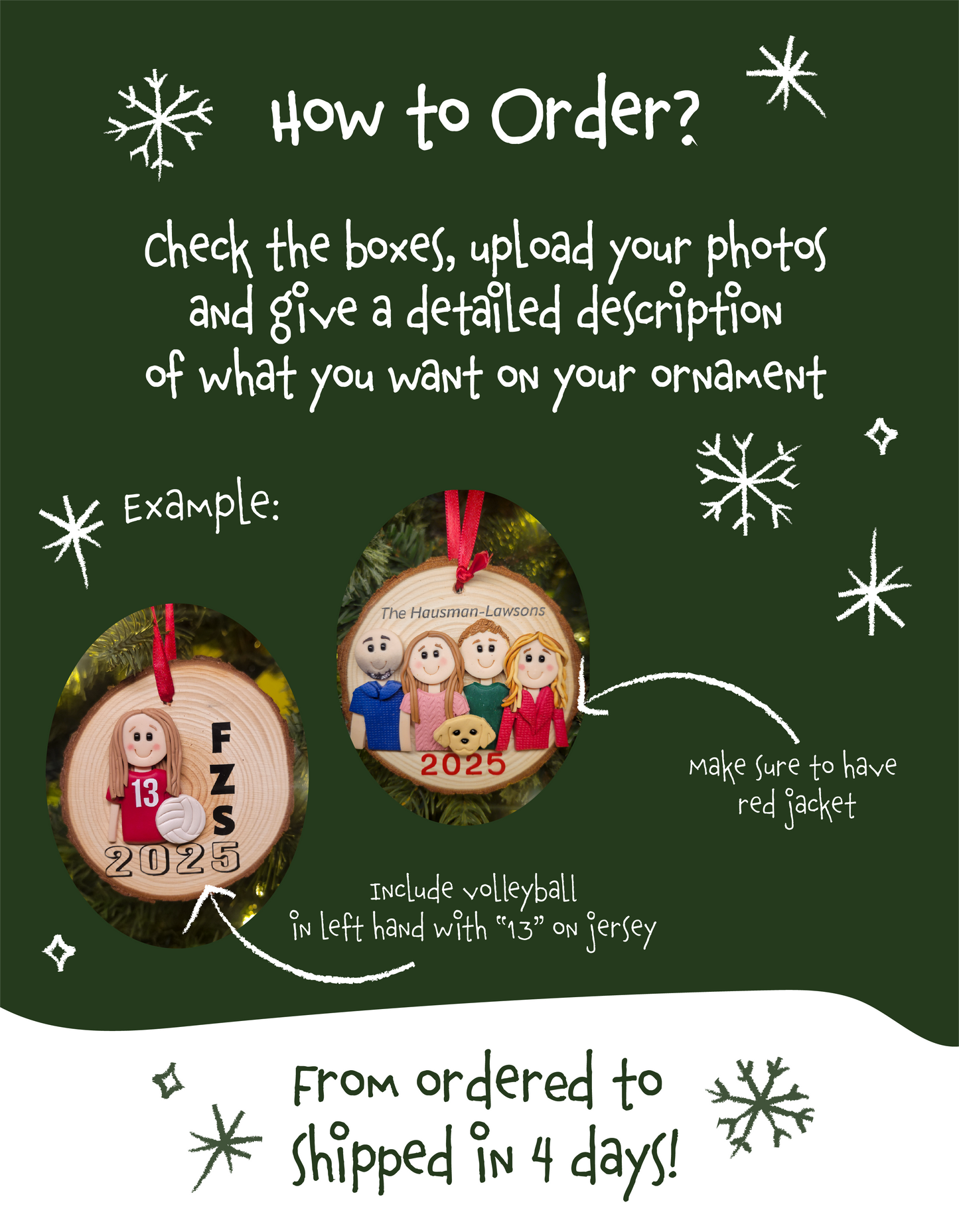 Personalized Custom Sculpted Ornament